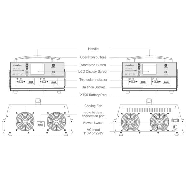 PowerAce 2400 Datenblatt